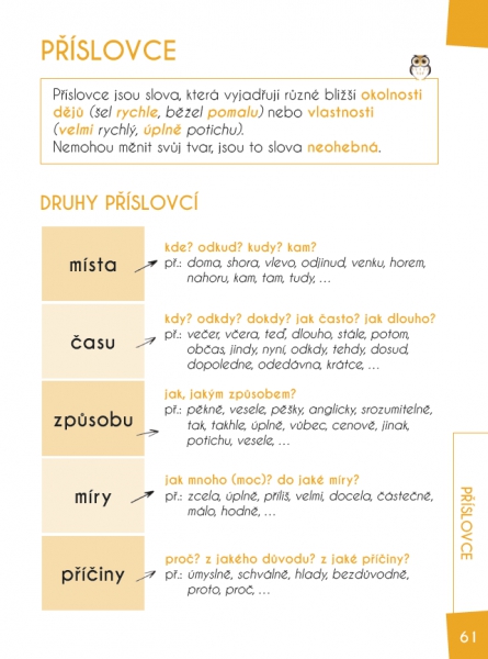 Čeština - barevná gramatika